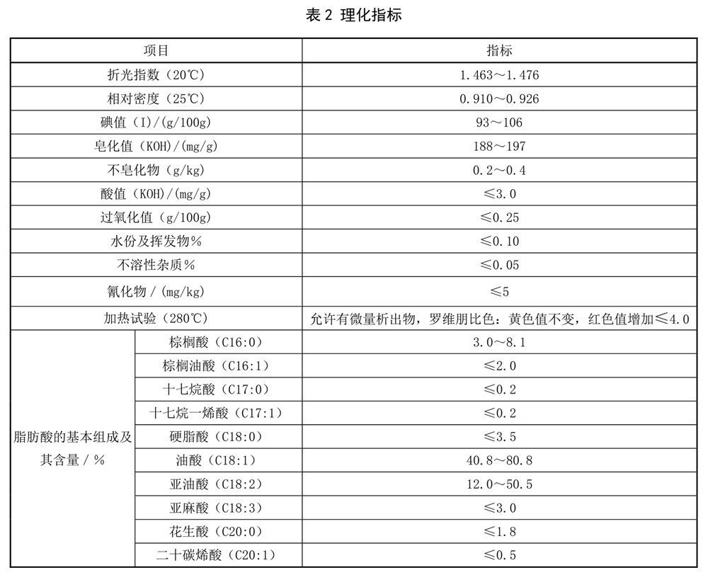 表2.jpg