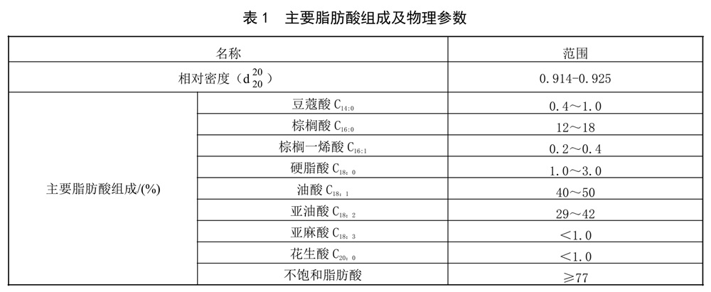 表1.jpg