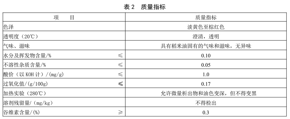 表2.jpg