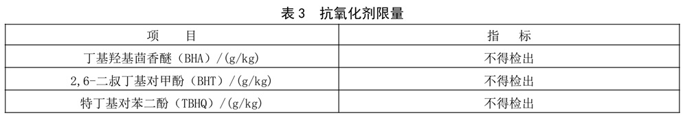 表3.jpg