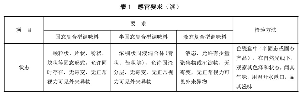 表1续.jpg