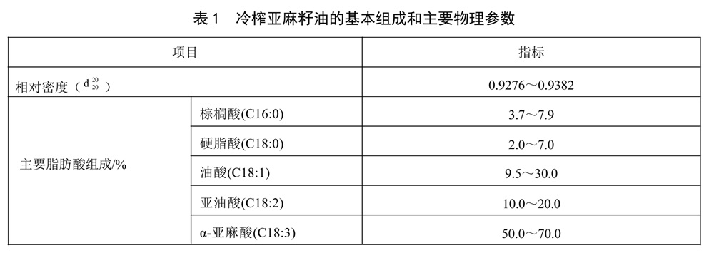 表1.jpg