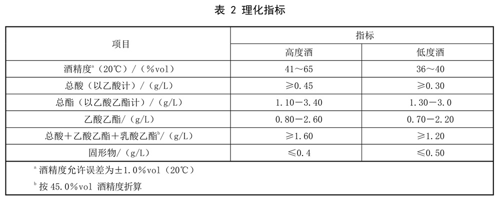 表2.jpg