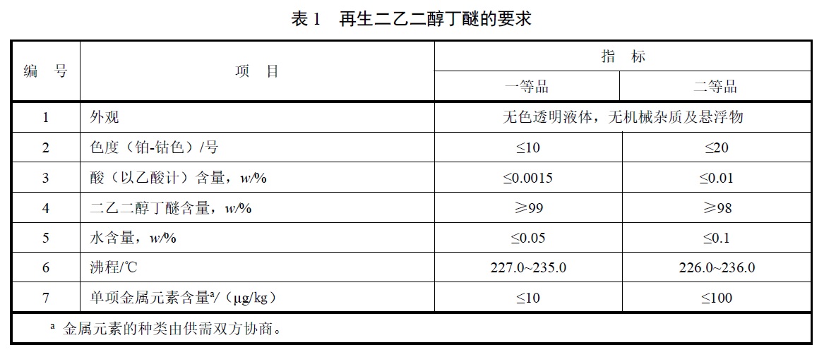 表1.jpg