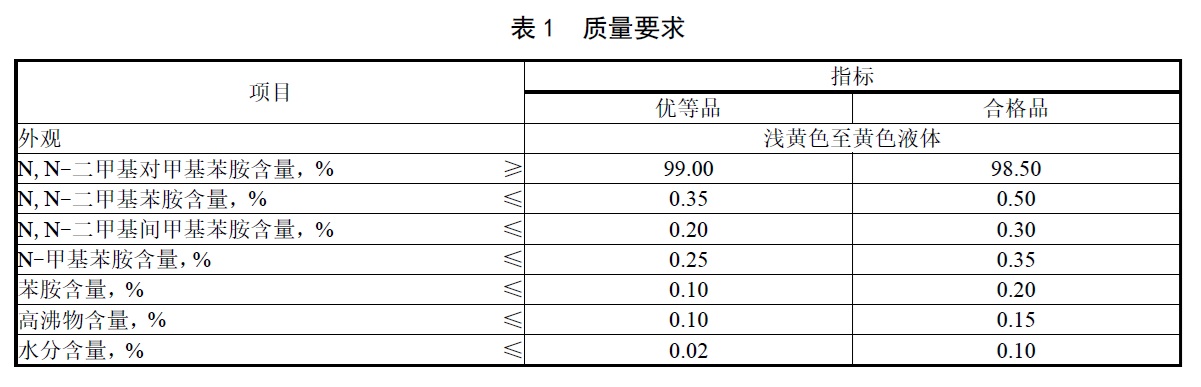表1.jpg