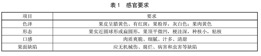 表1续.jpg