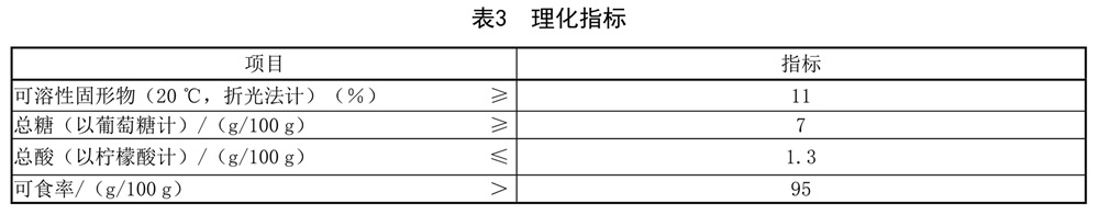 表3.jpg