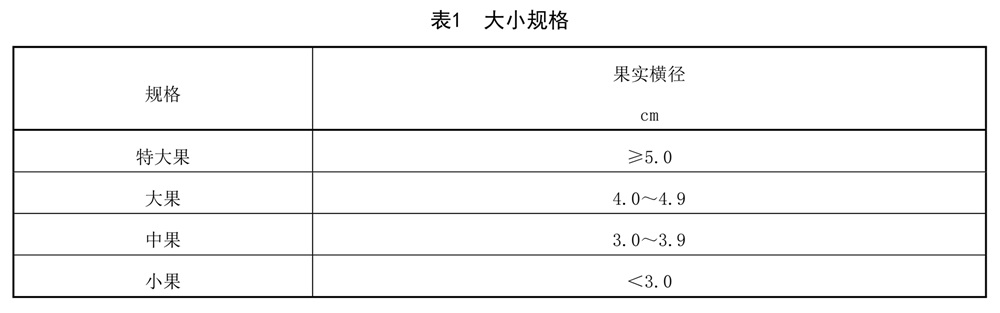 表1.jpg