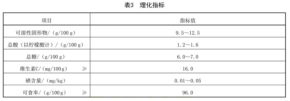 表3.jpg