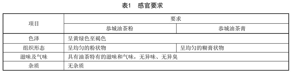 表1.jpg