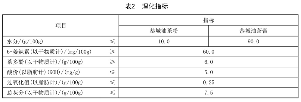表2.jpg