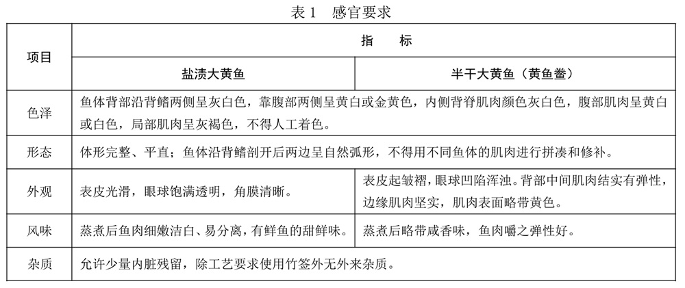表1.jpg