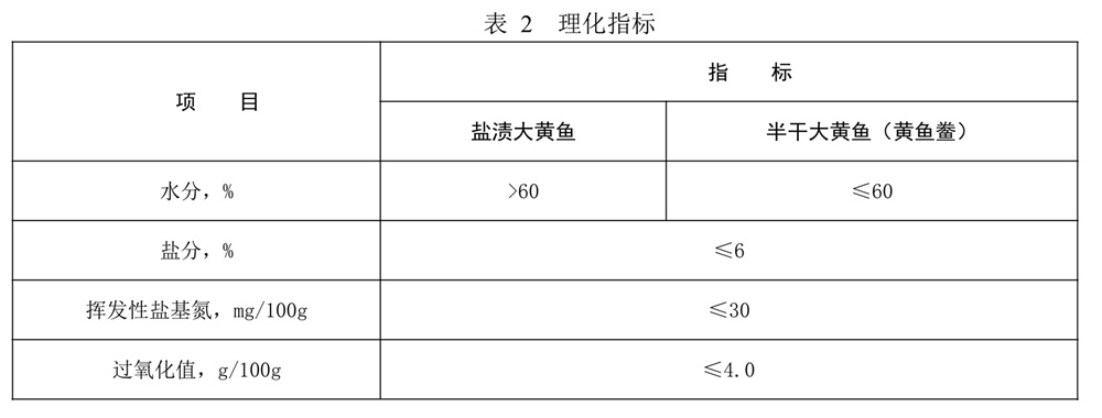表2.jpg