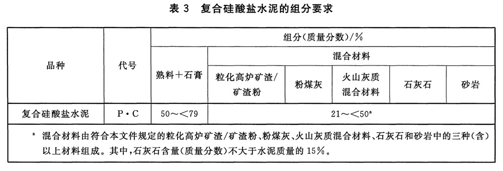 表3.jpg