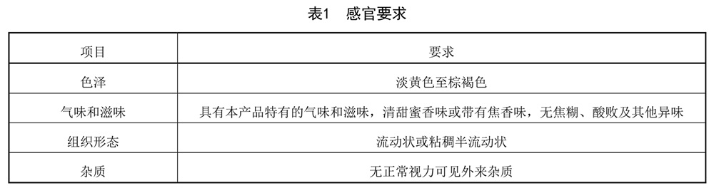表1.jpg