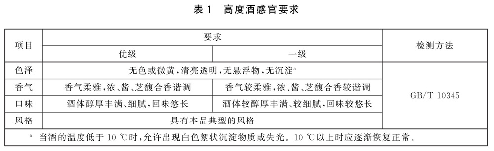 表1.jpg