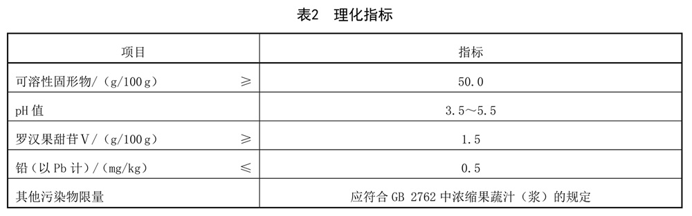 表2.jpg