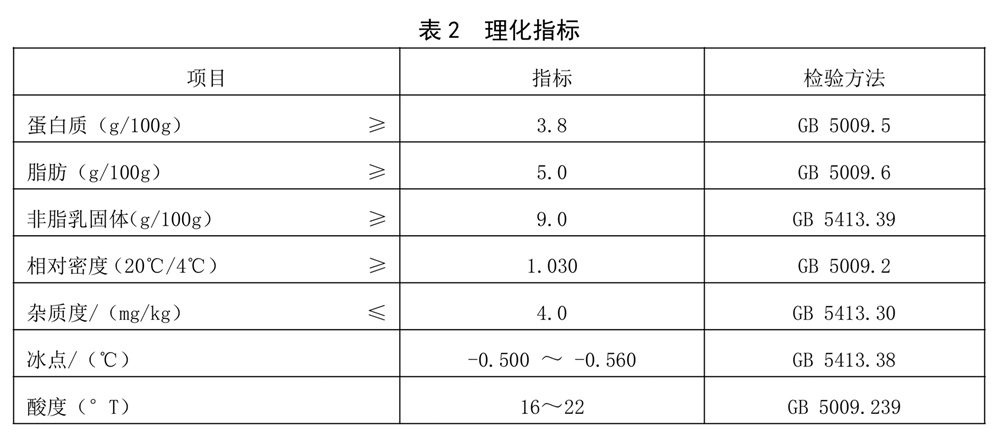 表2.jpg