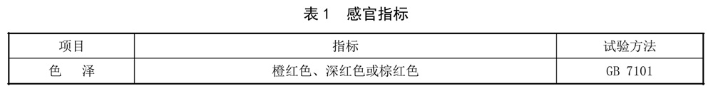 表1.jpg
