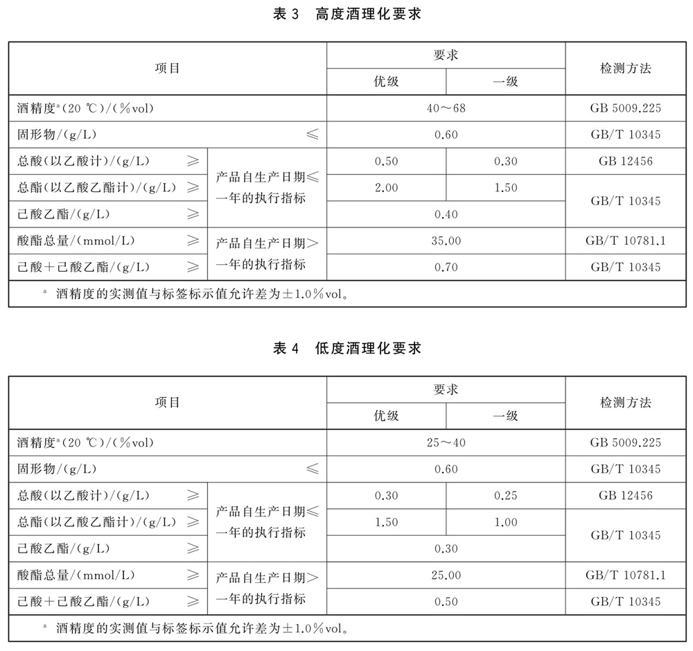 表3.jpg