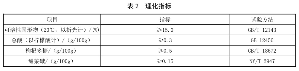 表2.jpg