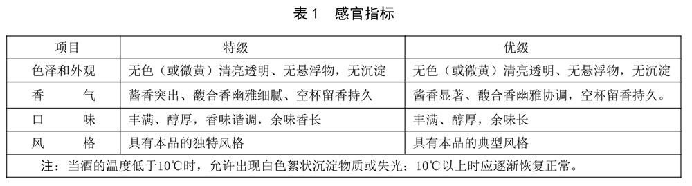表1.jpg