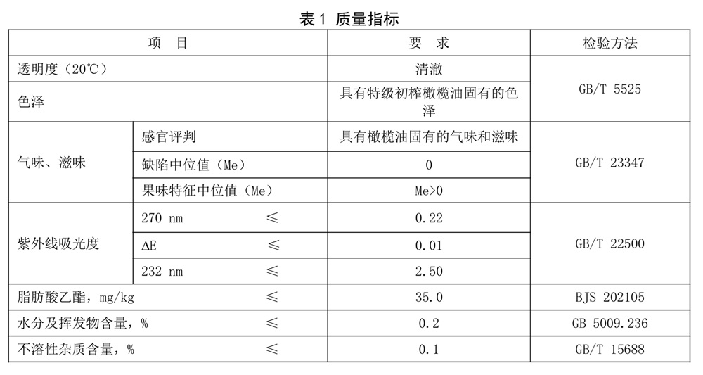 表1.jpg