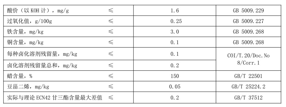 表1续.jpg