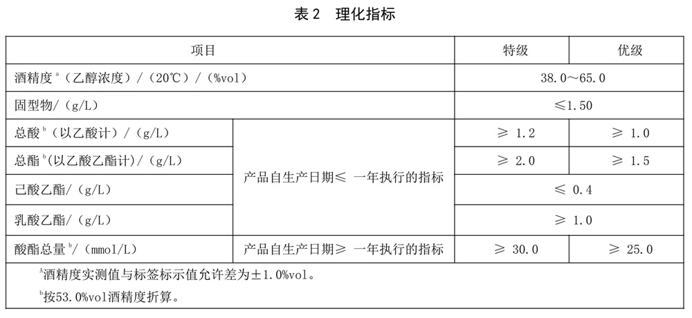 表2.jpg