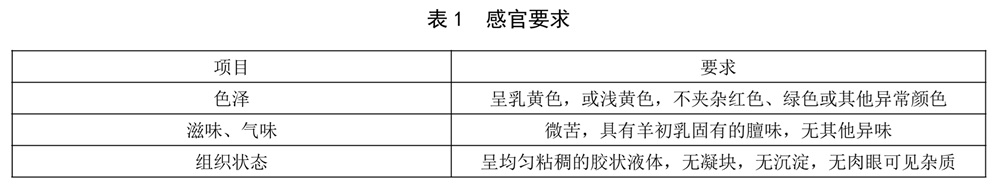 表1.jpg