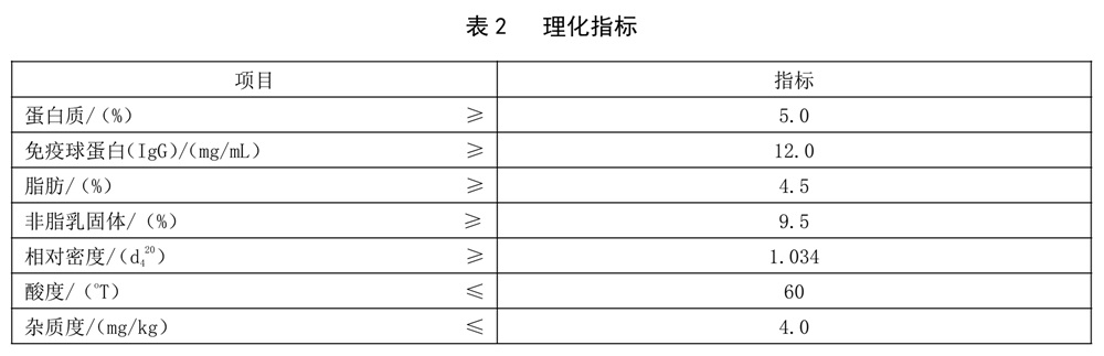 表2.jpg