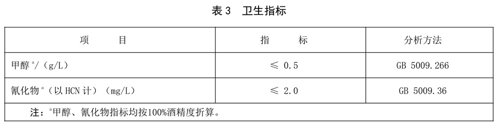 表3.jpg