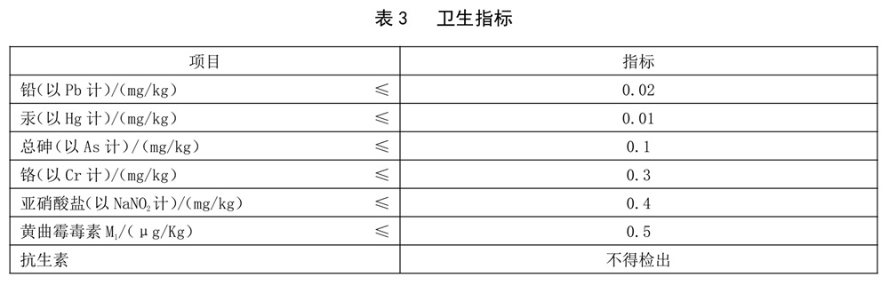 表3.jpg