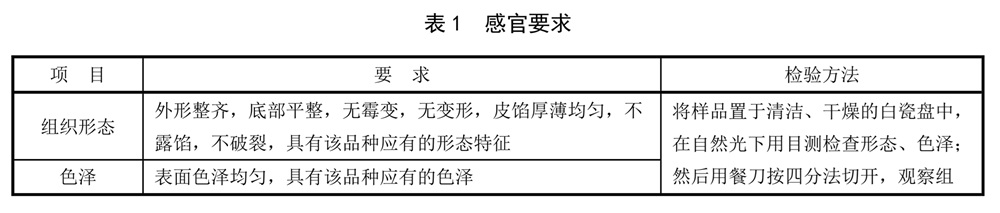 表1.jpg
