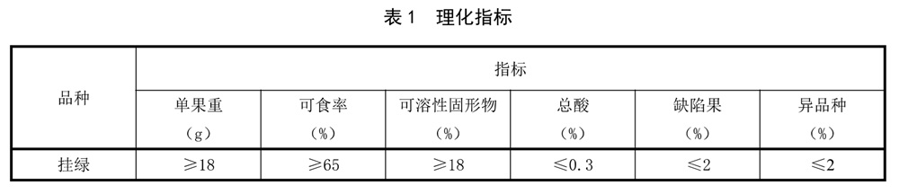 表1.jpg