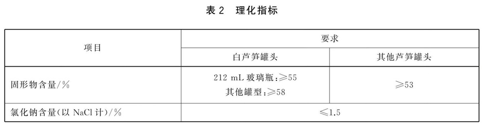 表2.jpg