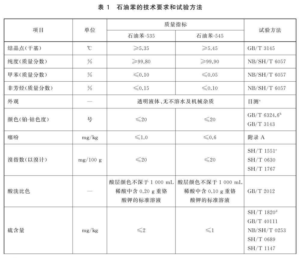 表1.jpg