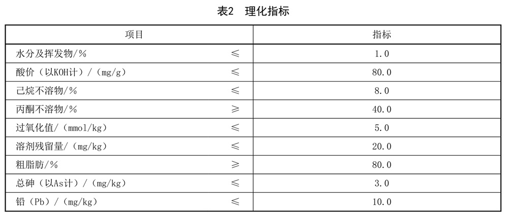 表2.jpg
