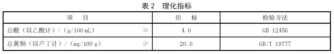 表2.jpg