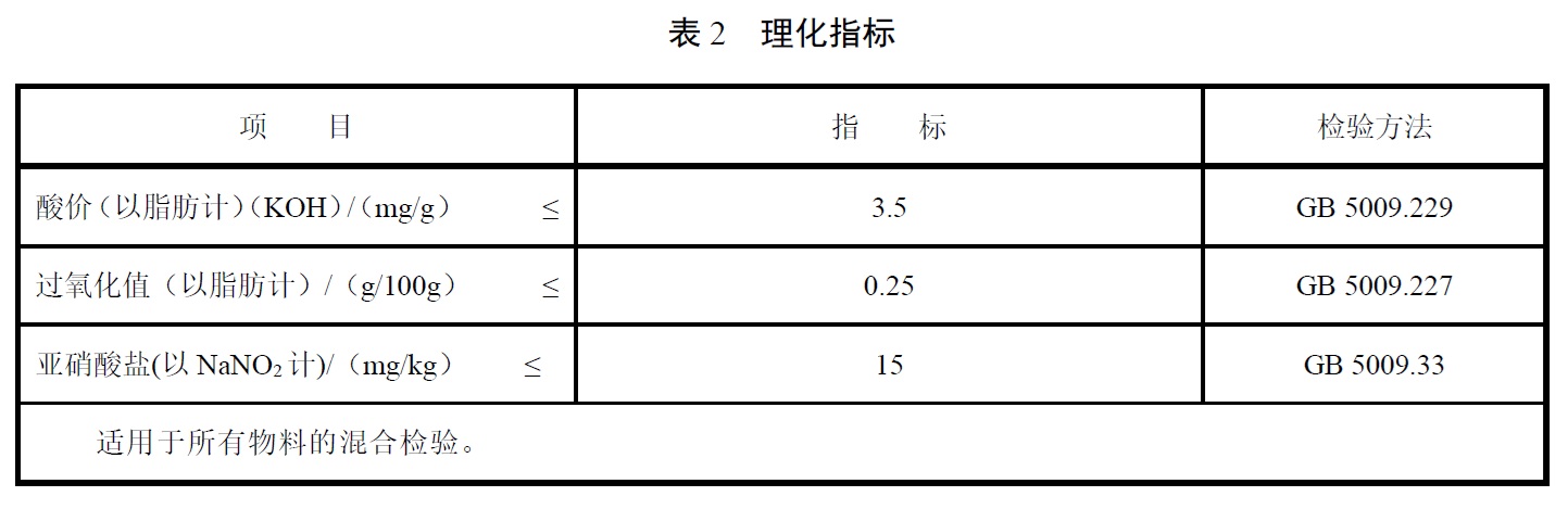 表2.jpg