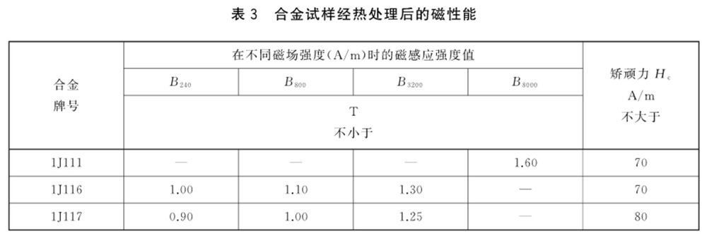表3.jpg