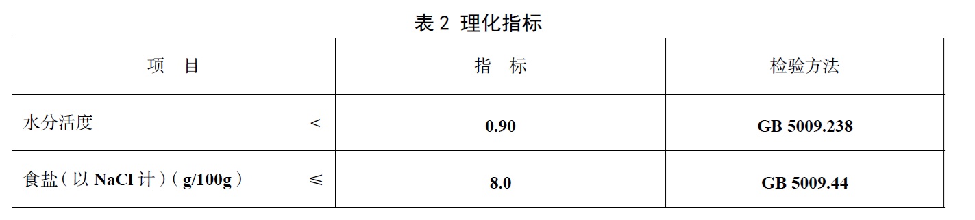 表2.jpg