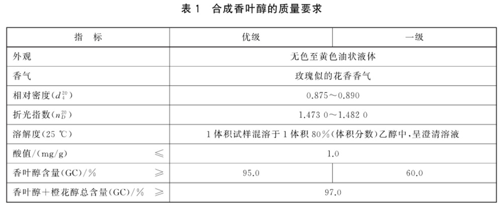 表1.jpg