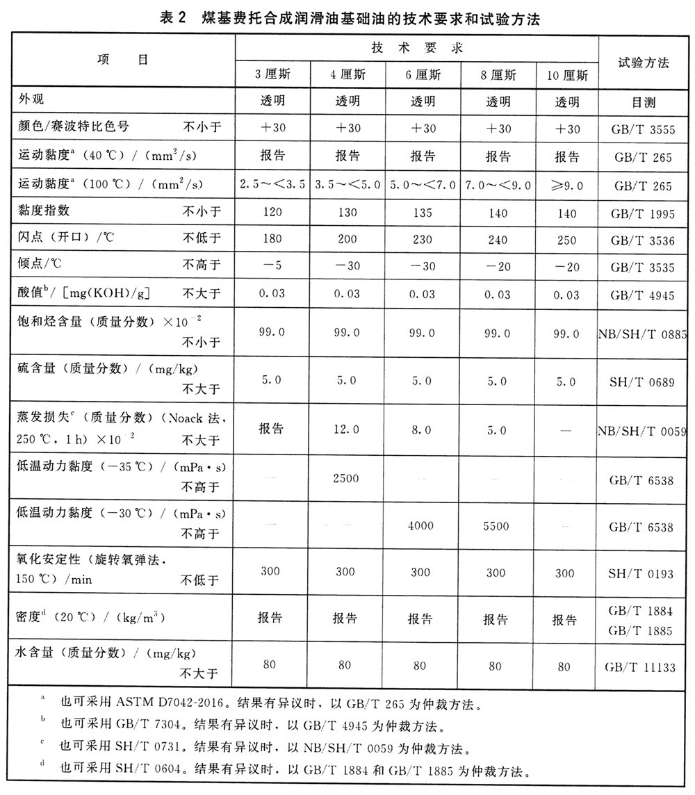 表2.jpg