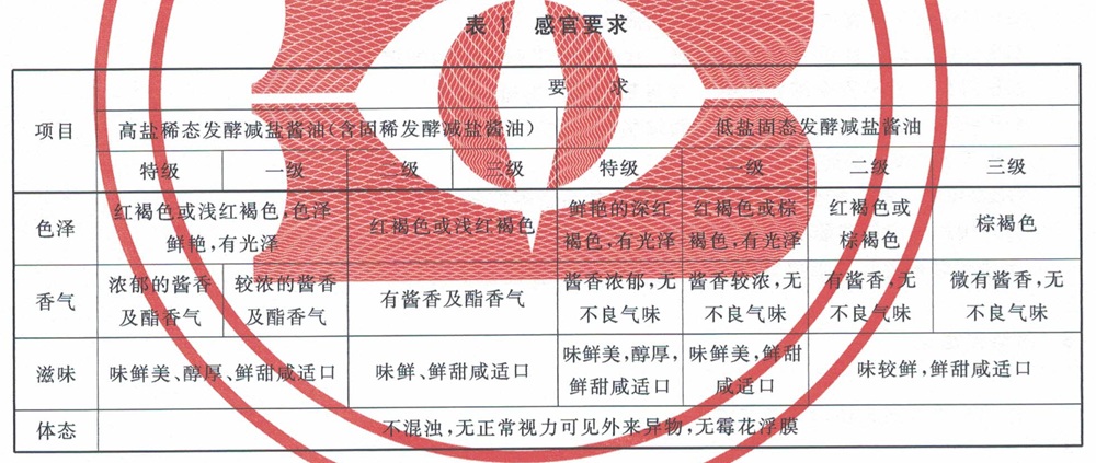 表1.jpg