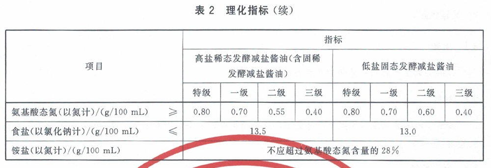 表2续.jpg