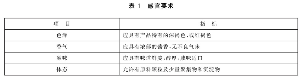 表1.jpg