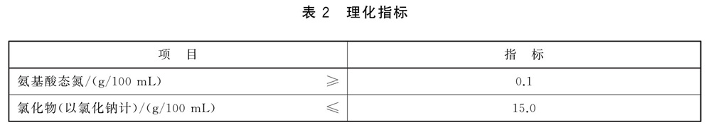 表2.jpg