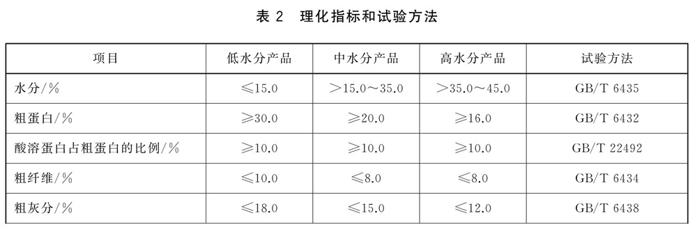 表2.jpg