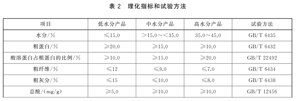 表2.jpg